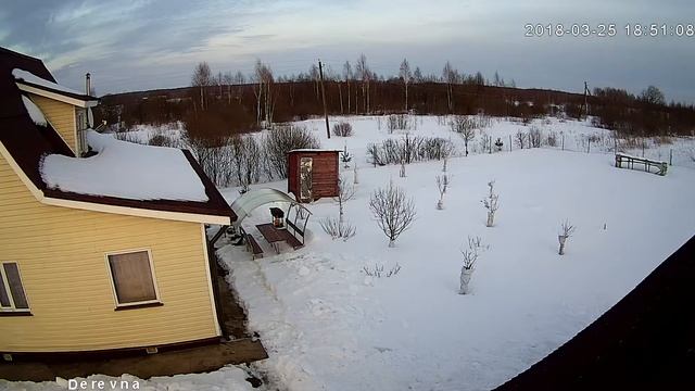 PTZ камера OKAYVISION OK-HD200M64X-355. Вечер смотреть онлайн