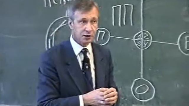 35 - Познание и образ