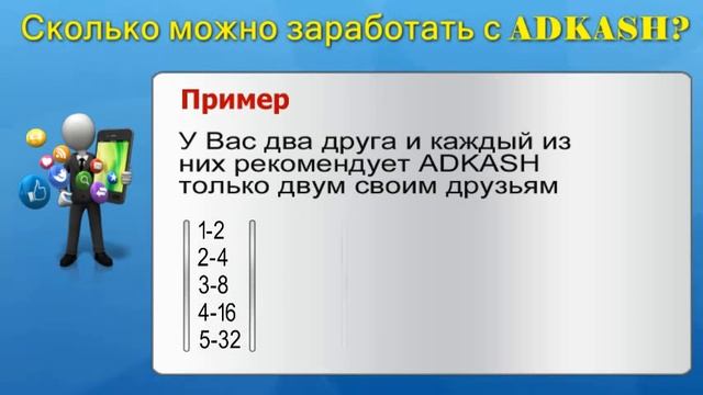 Приложение Wor(I)d Adkash. Сколько можно заработать? смотреть онлайн