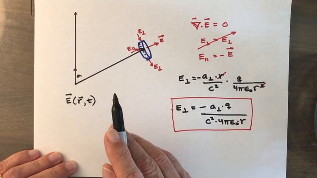 Larmor’s Formula Derivation смотреть онлайн