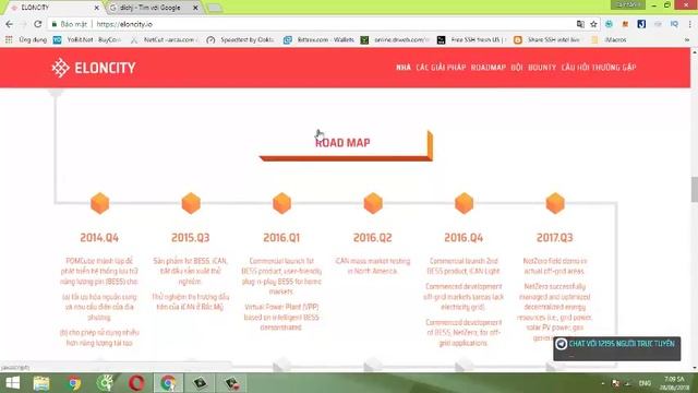 [ICO] Review ICO ELONCITY смотреть онлайн