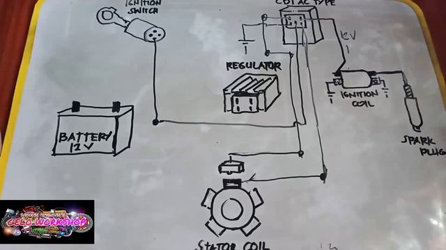 BASIC ELECTRICAL WIRING DIAGRAM OF MOTORCYCLE...HONDA,SYM,RUSI,OTHER GY6 MOTORCYCLE смотреть онлайн