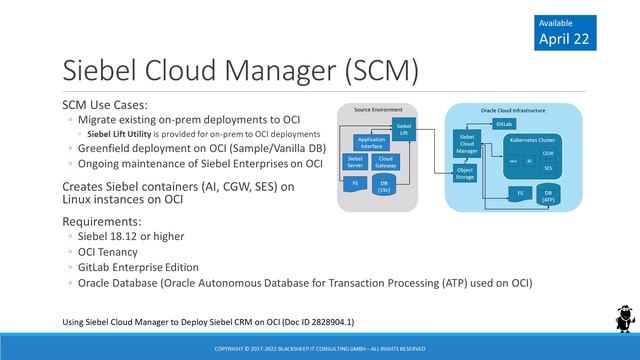 Siebel CRM 22.6 Update Summary - TEMPUS FUGIT смотреть онлайн