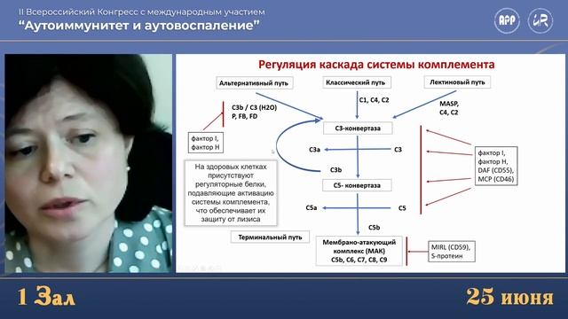 25 июня 2022 II Всероссийский Конгресс "Аутоиммунитет и аутовоспаление" Зал 1 смотреть онлайн