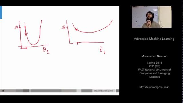 Machine Learning 06 - Gradient Descent and Contour Plots (Urdu) смотреть онлайн