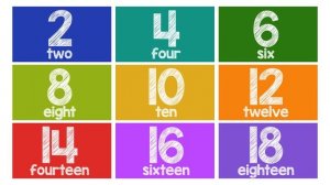 Counting By 2s - Skip Counting by 2 - Counting By 2's to 20