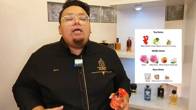 ScentBuddy: Let's Perfume! Dolce Rose • Dolce & Gabbana смотреть онлайн