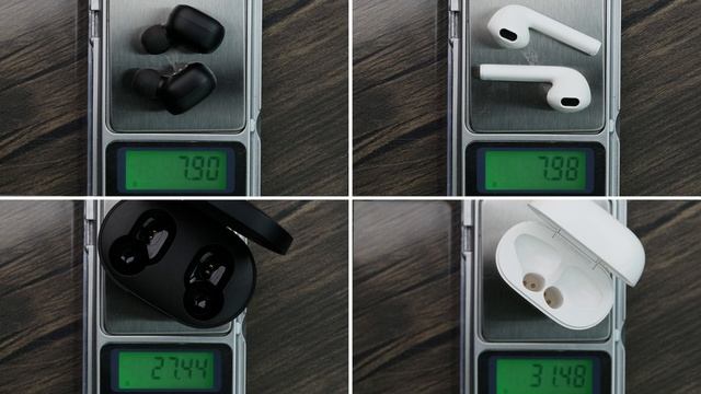 Realme Buds Air Neo VS Redmi Earbuds S: Best Truly Wireless Earphones On a Budget! смотреть онлайн