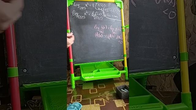 . Готовимся кмЕГЭ. решаем логарифмическое неравенство методом рационализации. смотреть онлайн
