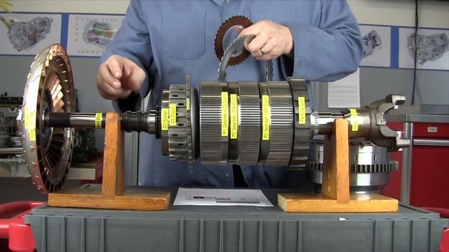 Allison 1000 Automatic Transmission Power Flow смотреть онлайн