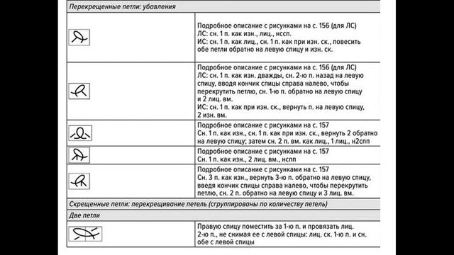 Расшифровка японских схем вязания спицами смотреть онлайн