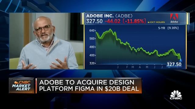 Adobe CEO Shantanu Narayen breaks down $20 billion Figma acquisition смотреть онлайн