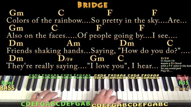 What A Wonderful World (Louis Armstrong) Piano Cover in F with Chords/Lyrics - Arpeggios смотреть онлайн