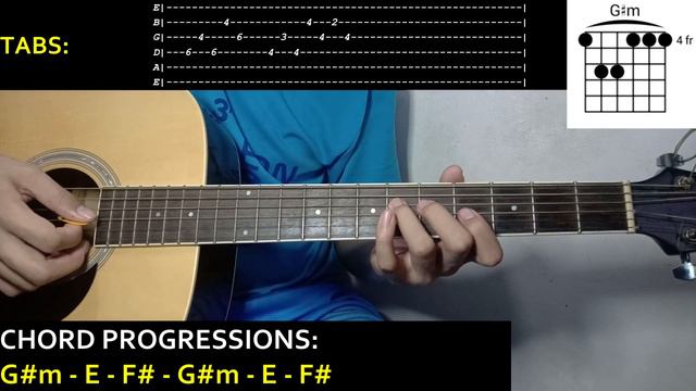 Juice WRLD ft. Marshmello, Polo G & Kid Laroi - HATE THE OTHER SIDE | Guitar Tutorial | TABS смотреть онлайн
