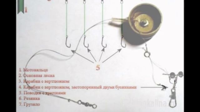 Снасти для рыбалки своими руками смотреть онлайн