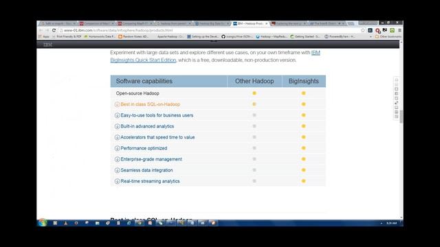 ingesting data to Hdfs 449 смотреть онлайн