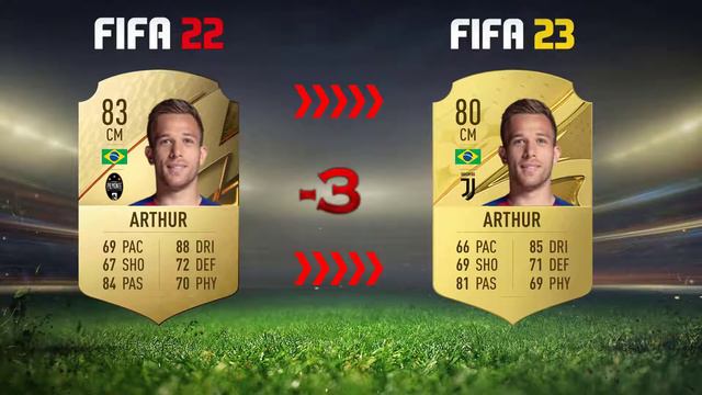 FIFA 23 | OFFICIAL JUVENTUS PLAYERS! 😱🔥| ft. Di Maria , Cuadrado, Vlahovic, #fifa23 #ratingrefresh смотреть онлайн