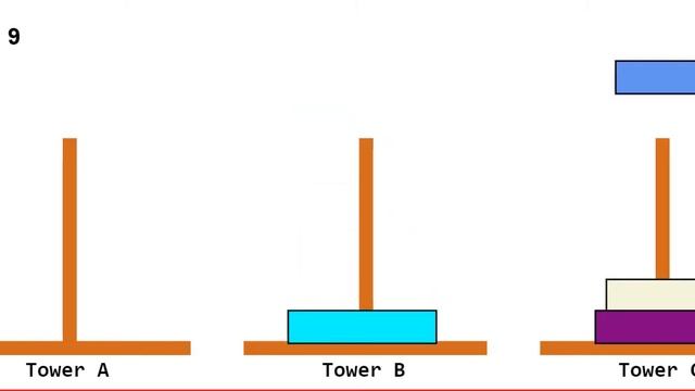 Tower of Hanoi : 4 Disks смотреть онлайн