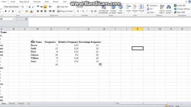 Practical - Frequency distributions, bar charts and pie charts in Excel смотреть онлайн