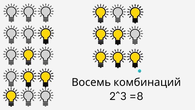 Детальный разбор примитивных типов данных в Java - пойми как устроены примитивы #java смотреть онлайн