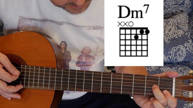 Aint No Sunshine - Guitar tutorial смотреть онлайн
