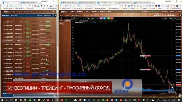 Трейдинг криптовалютами с использованием сканера объемов Coinigy