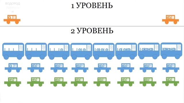 Химия #004: Чем лучше дышать - кислородом или гелием? смотреть онлайн