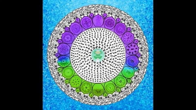 Vajradhara Buddha - Vajradhara Mantra 金剛總持心咒 смотреть онлайн