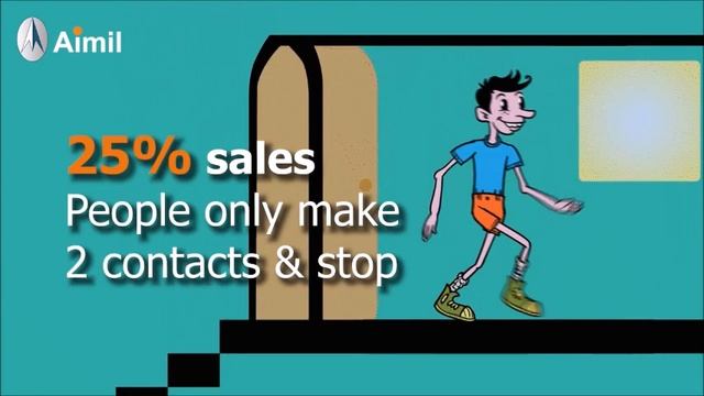 Go ahead and unlock your Potential смотреть онлайн