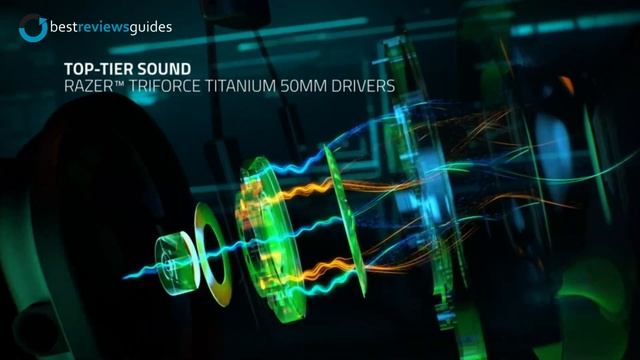 The Best Gaming Headsets You Can Buy смотреть онлайн