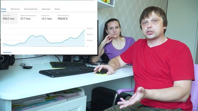 Продвижение на YouTube 2020. Советы, как раскрутить детский канал. Сколько зарабатывают на ютубе. смотреть онлайн