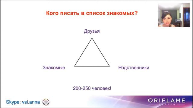 Как правильно составить список знакомых! (Анна В.) смотреть онлайн