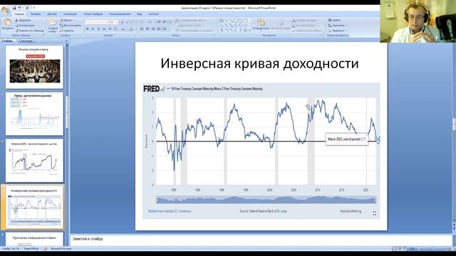 Кто управляет рынком? Есть ли сигнал на покупку? Что произошло на рынках за последнюю неделю? смотреть онлайн