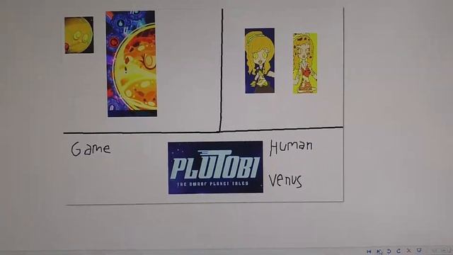 Plutobi: The Dwarf Planet Tales Venus смотреть онлайн