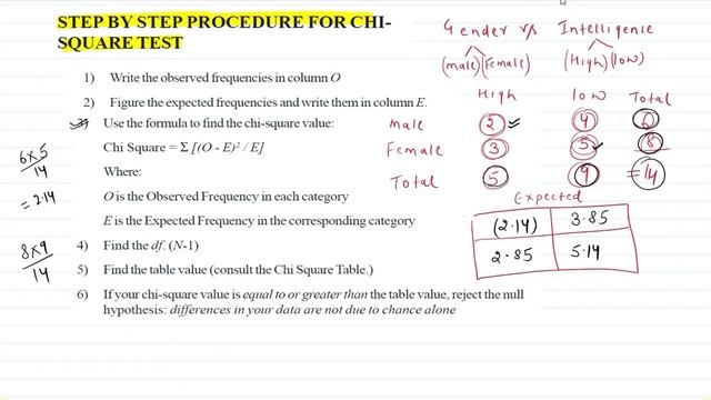 Chi Square Test (χ2)// step by step chi square method смотреть онлайн