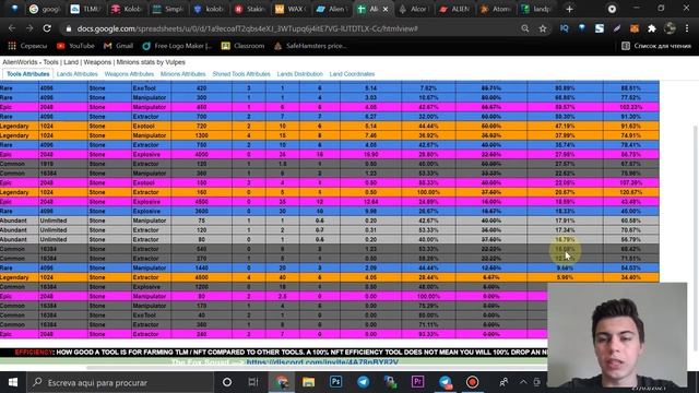 AlienWorlds - ЗАРАБОТОК БЕЗ ВЛОЖЕНИЙ | КАК ИГРАТЬ? | СКОЛЬКО МОЖНО ЗАРАБОТАТЬ?