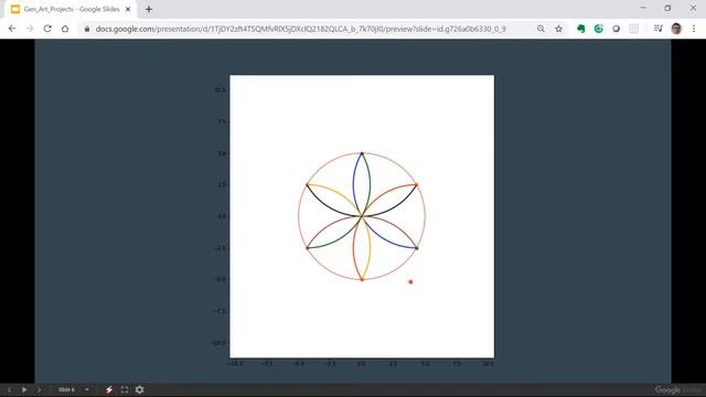 Designs Using Python - Flower of life Exercises смотреть онлайн