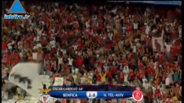 Hapoel take on Benfica смотреть онлайн