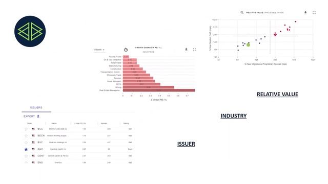 Introduction to the Migrations.ml App смотреть онлайн