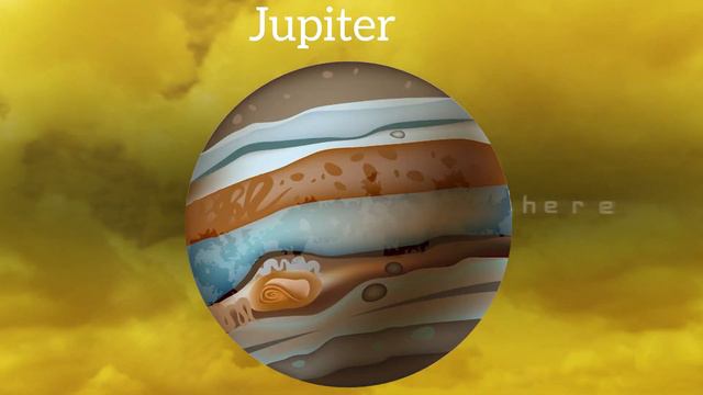 The Planet Song Facebook, learn 8 planets of Solar System with Sing-along Fun Children's Song смотреть онлайн