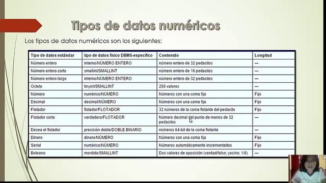 TIPOS DE DATOS ESTÁNDAR EN POWER DESIGNER смотреть онлайн