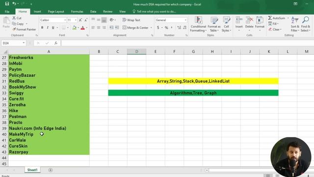 How Much DSA Is Required To Get 10 - 20 LPA | DSA For Company Wise ? | Genie Ashwani смотреть онлайн
