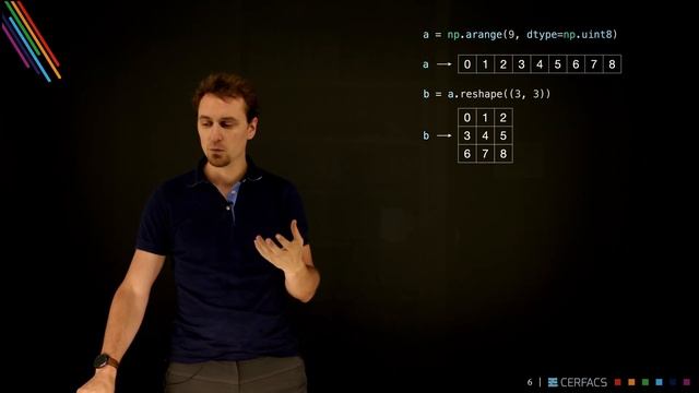 NumPy internals - a primer смотреть онлайн