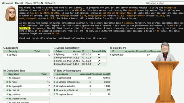 Hatchet: Empowering Smart MongoDB Log Analysis смотреть онлайн