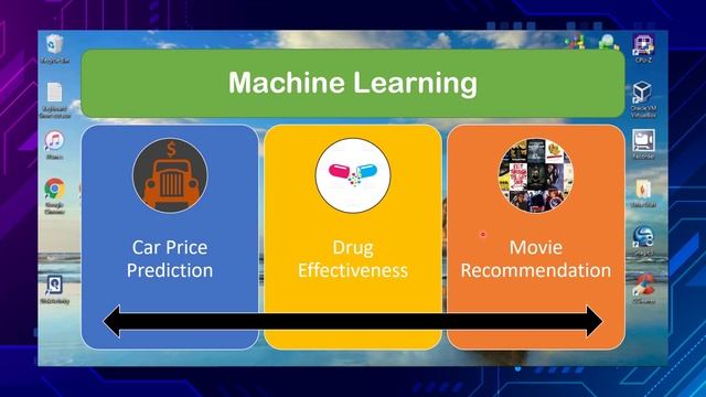 Car Price Prediction | Applied AI Lab | Machine Learning #python #ml #ai смотреть онлайн
