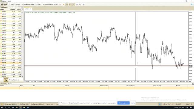Profit discussion 09.01.19 в 9:30 Smart Trader HD смотреть онлайн