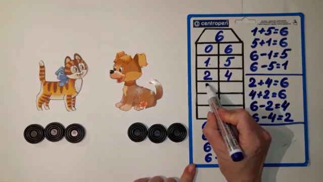 Состав числа 6