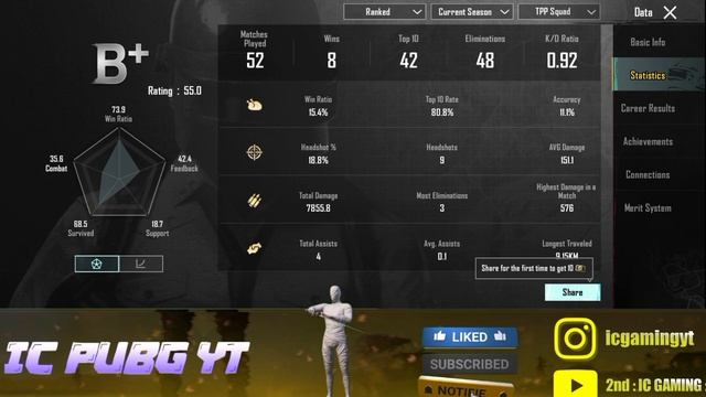 How To Fix Insufficient Merit Problem In Pubg Mobile 2023 || How to increase Merit in PUBG/BGMI 202 смотреть онлайн