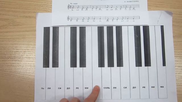 ЦЫПЛЯТА (ВЫШЛА КУРОЧКА ГУЛЯТЬ): разучиваем песенку с учителем. СОЛЬФЕДЖИО для НАЧИНАЮЩИХ смотреть онлайн