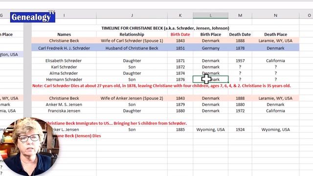 Organizing Multiple Spouses and Children Using Excel for Family History смотреть онлайн
